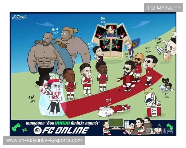 英超球员头像图鉴与球衣号码展示 英超球员头像图鉴与球衣号码展示