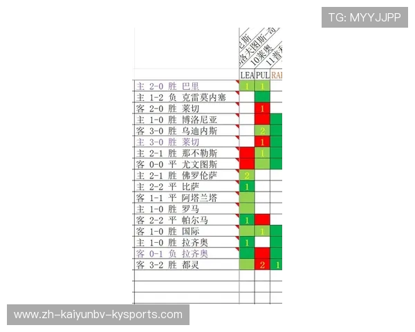 欧冠意甲席位球队名单及参赛战绩分析
