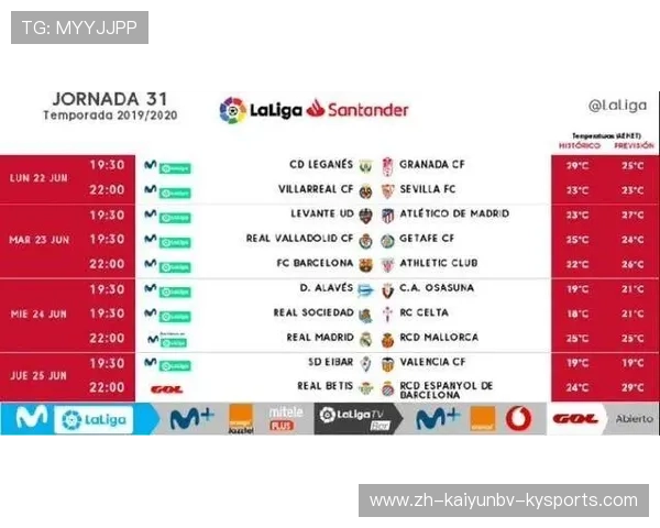 2013-2014西甲赛季各队赛程及最终排名