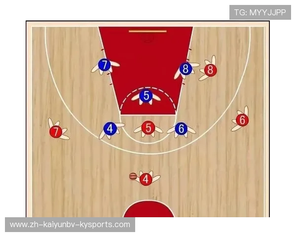 足球比赛中的进攻策略与防守安排